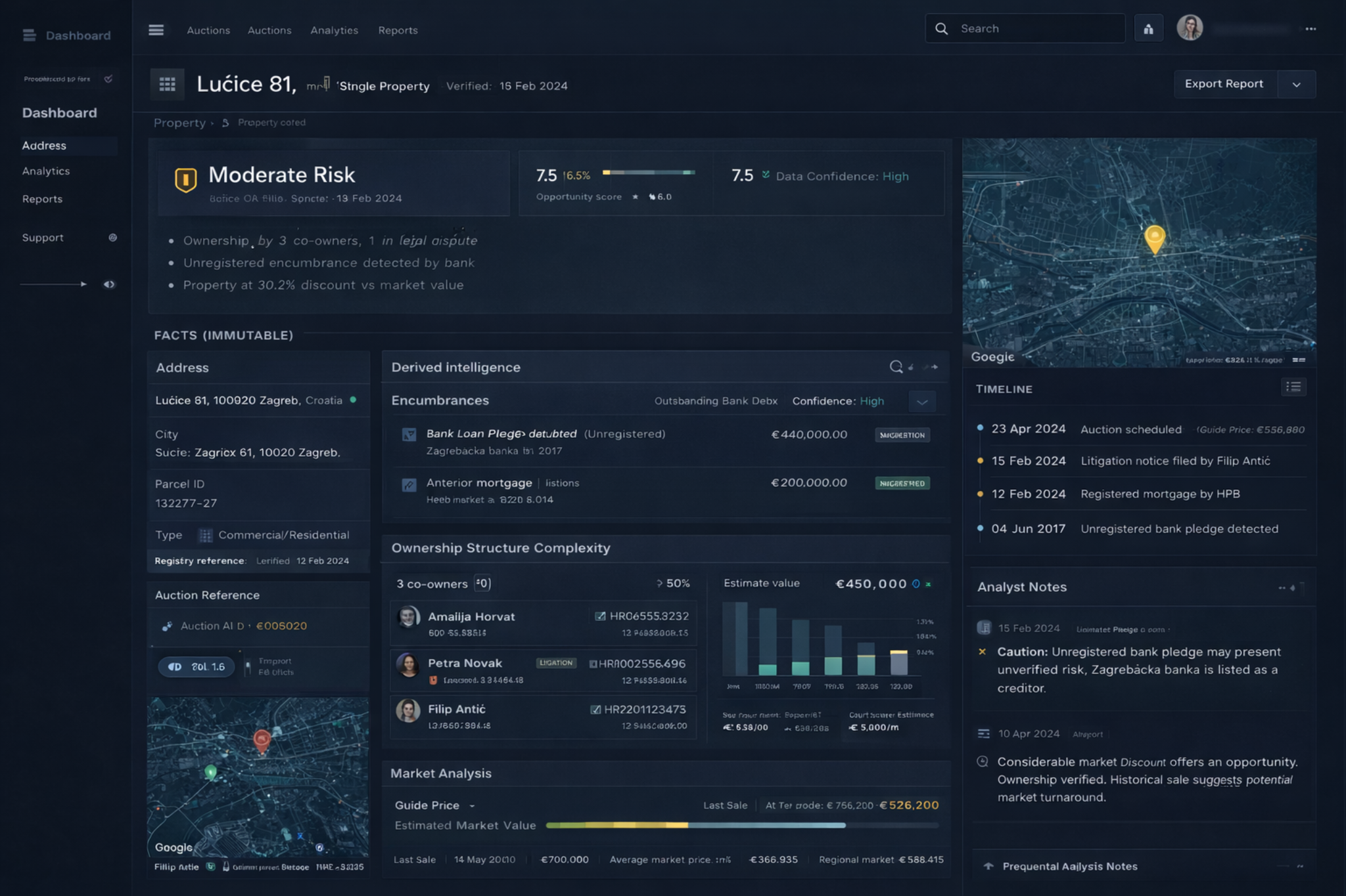 Signalica platform teaser